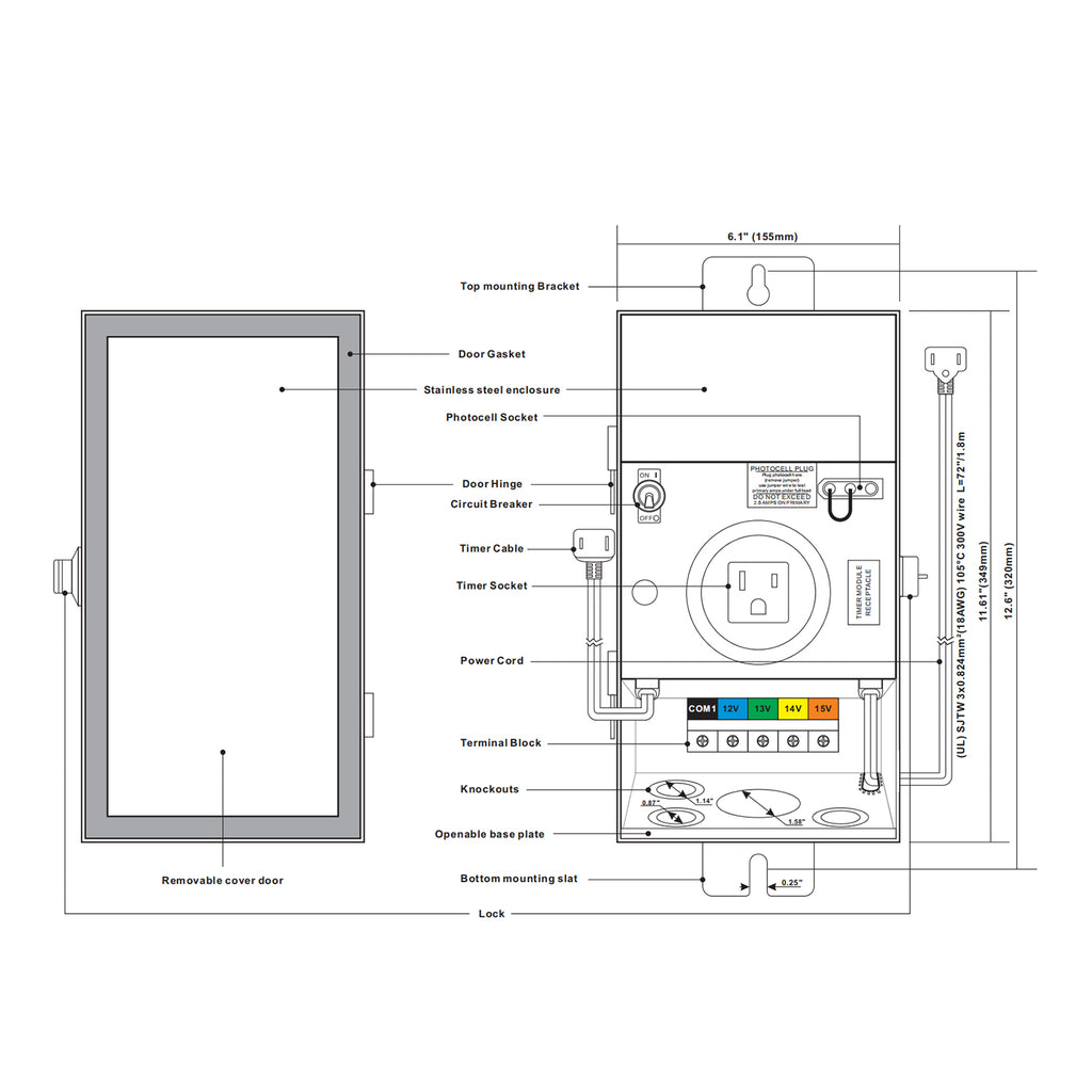 RTF150 150W TRANSFORMER