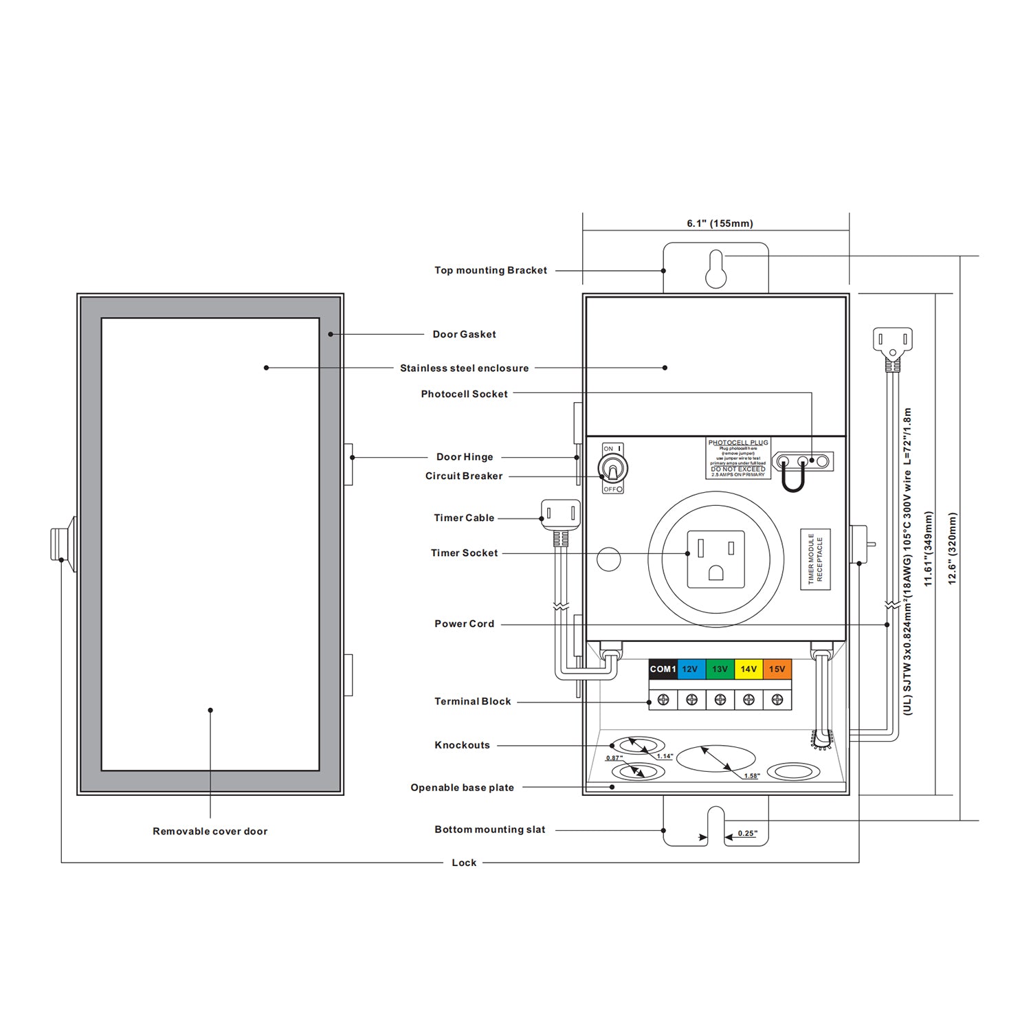 RTF150 150W TRANSFORMER