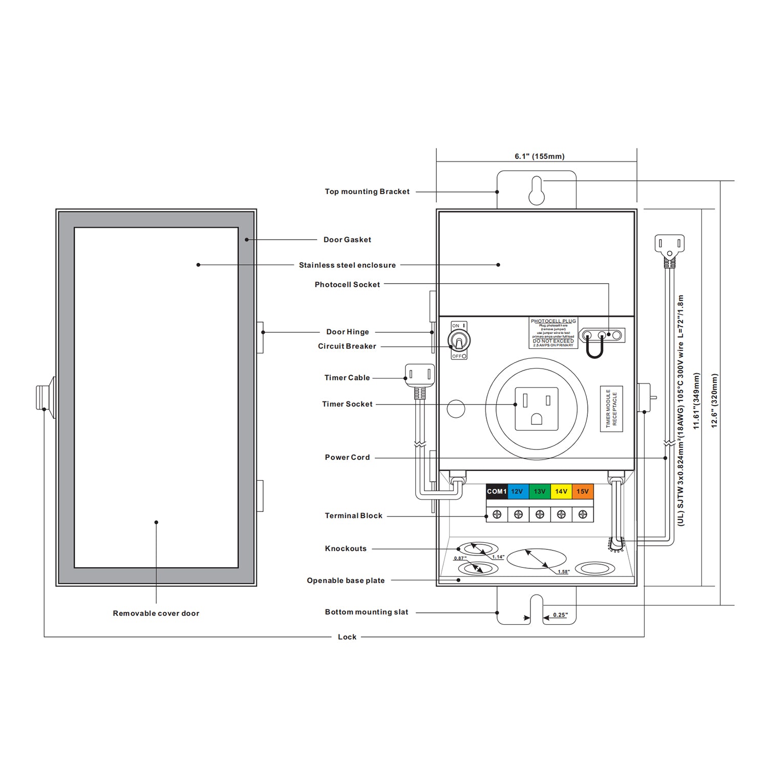 RTF300 300W TRANSFORMER