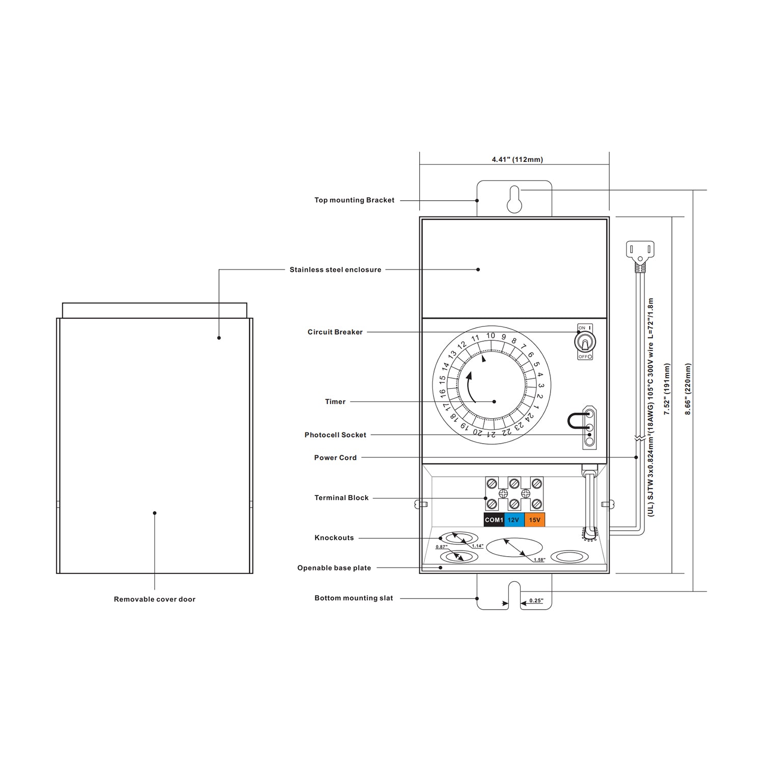 RTF75 75W TRANSFORMER